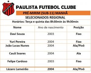 TURMA REGIONAL MANHÃ PRÉ-MIRIM